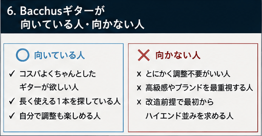 画像のプレビュー